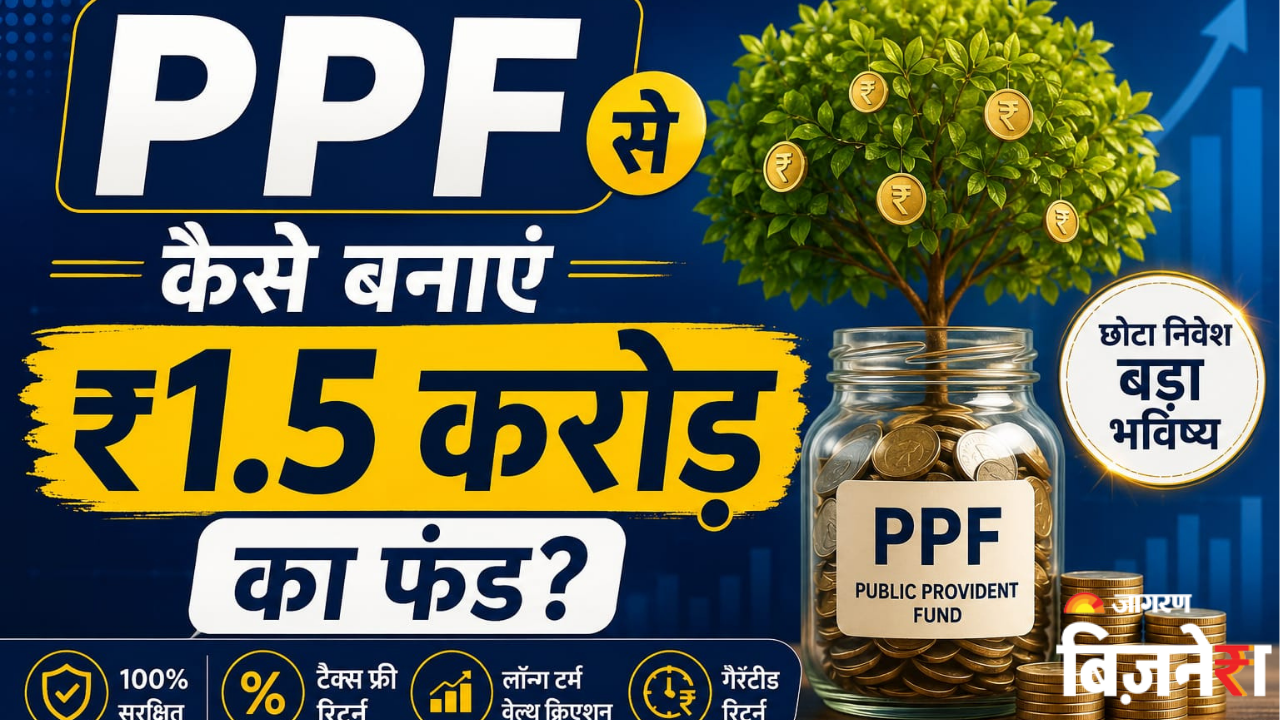 ppf investment build 15 crore fund taxfree in 30 years